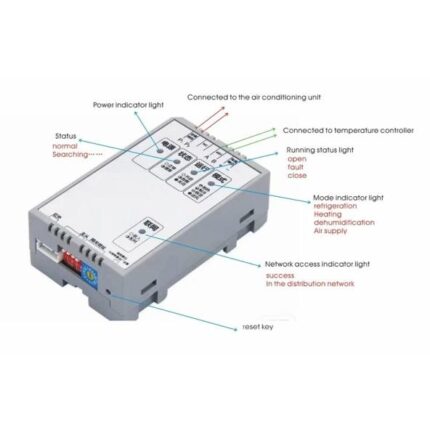 Fluorine Machine Air Conditioning Wire Control Gateway