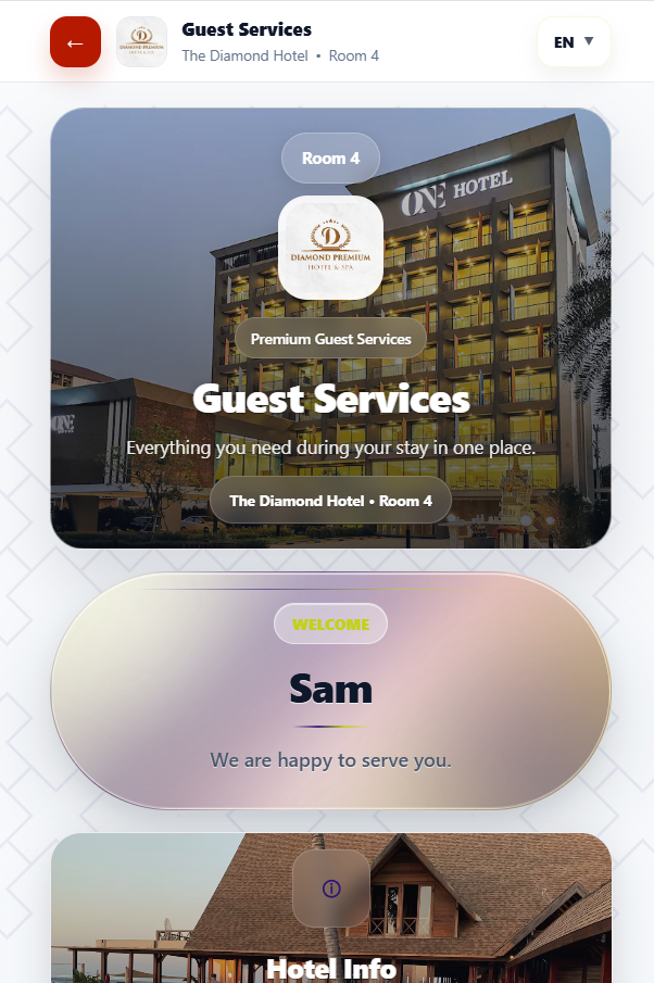 Hotel Platform — Hotel Management System (PMS)